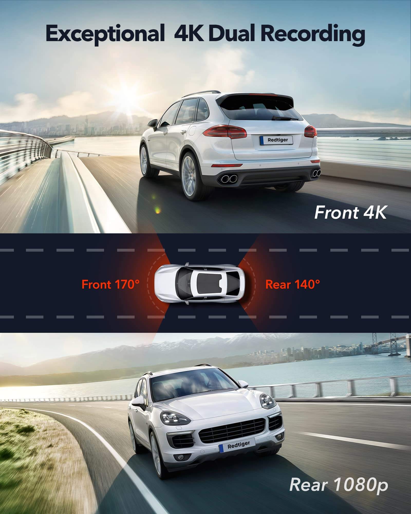 Redtiger F9 Mini Dash Cam Hot Sales REDTIGER Dash Cam