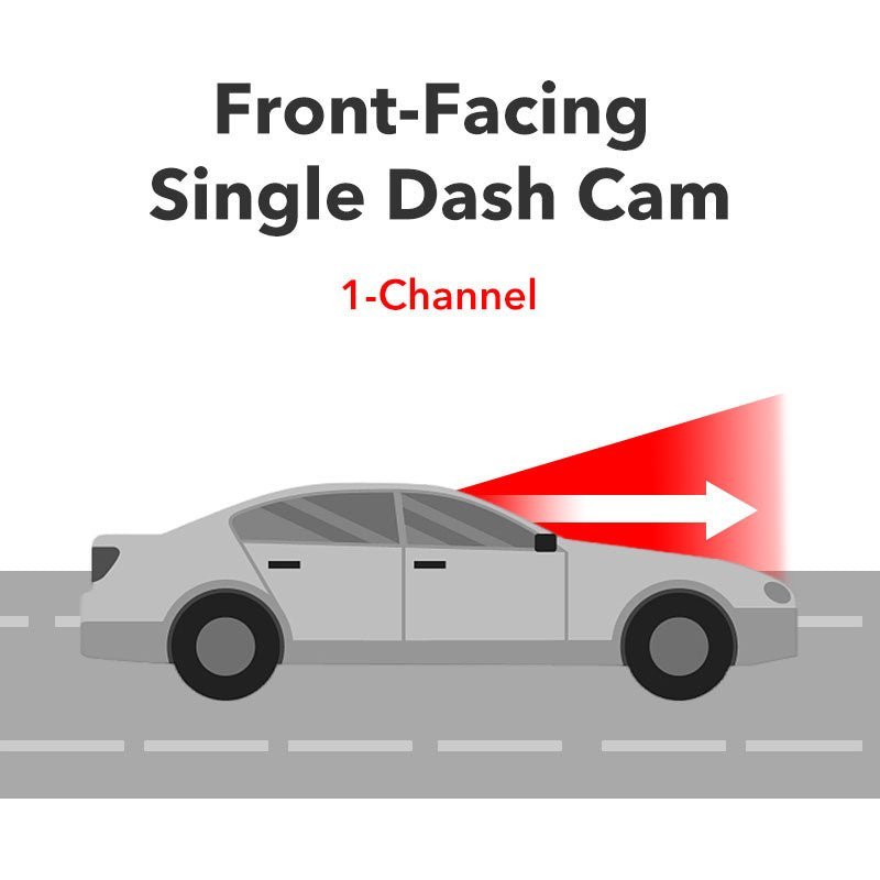 4K Front and Rear Dash Cam For Cars 5G WIFI Car Security Camera F7N Series Hot Sales REDTIGER Dash Cam