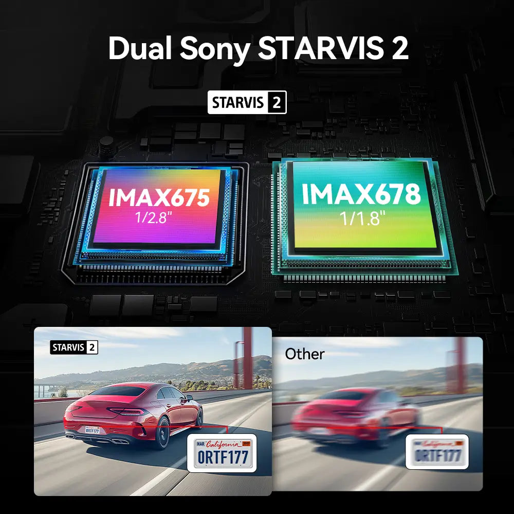 Redtiger F17Elite 3-Channel 4K+2.5K+1080P 24/7 Ultra-Color Wifi6 Dash Cam REDTIGER Official
