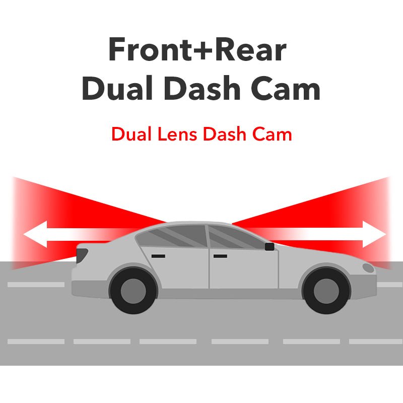 Choice: Redtiger 2-Channel F7N Dash Cam Hot Sales REDTIGER Official   