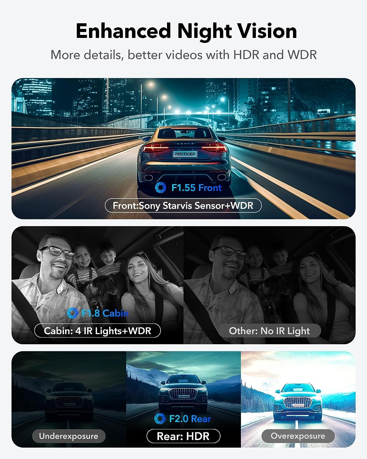 Choice: Redtiger 3-Channel F17 Dash Cam Hot Sales REDTIGER Official   